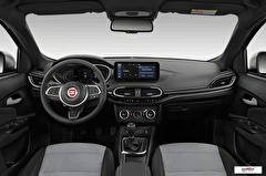 Fiat Egea Cross Lounge 1.6 M.Jet 130 DCT
